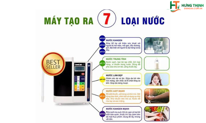 Khả năng tạo ra 7 loại nước mang lại sức khỏe toàn diện 