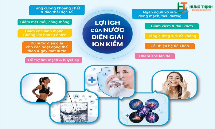 Những lý do nên sở hữu máy lọc nước iON kiềm Fujiiryoki HWP-55