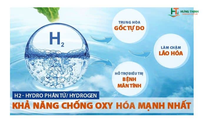 Giàu Hydrogen trung hòa gốc tự do