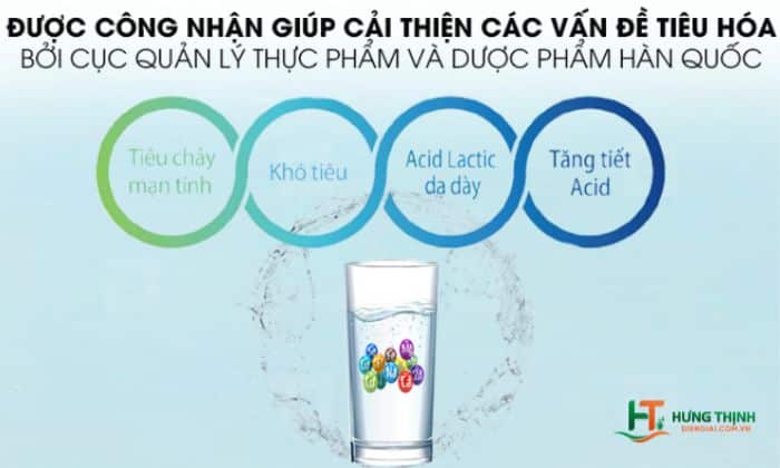 Bảo vệ sức khỏe người tiêu dùng